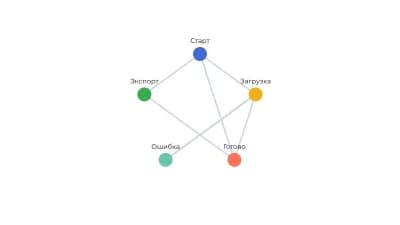 Сеть (граф)