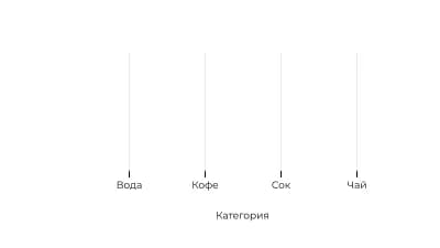 Стримграф